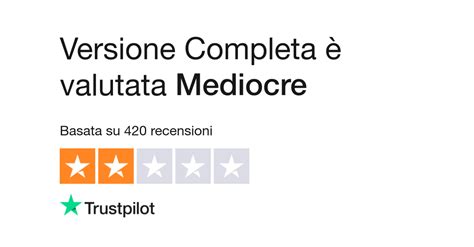 Leggi le recensioni dei servizi di .